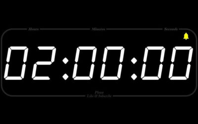Does A 2-Hour Networking Event Actually Take 2 Hours?